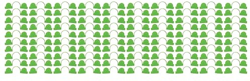 Cheotime 100st växthusklipp, dubbelhuvudfilmklipp 4mm ramklipp för bågram, plast växthusklipp med värmepress för filmfixering (6mm)