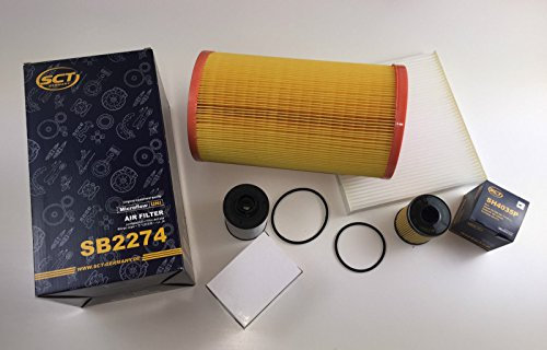 ÖLFILTER + LUFTFILTER + INNENRAUMFILFTER + KRAFTSTOFFFILTER CITROEN JUMPER BUS 2.2 HDi