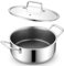 Servierpfanne Kratzfest - Pfanne Edelstahl - Premium Antihaft Servierpfanne mit Deckel - Pfanne mit Deckel - Schmorpfanne mit Griffe (28 cm)