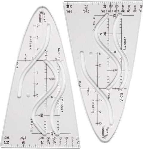 2 Stück Parabelschablone Mathe, Schablone Einheitsparabel Mit Sinus/Kosinus, Parabel Lineal Für Hilfsmittel Für Studium Und Beruf, Kurvenschablone für Studenten Büro Designer Malereif