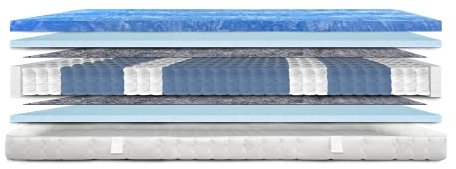 AM Qualitätsmatratzen Gelschaum Taschenfederkernmatratze 140x200cm H2 24cm - Made in Germany & Oeko TEX Siegel - 7 Zonen Gel-Federkernmatratze 140x200 mit 480 Federn & Lyocell Bezug