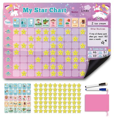 Zoelele Wochenplaner Kinder, Einhorn Montessori Belohnungstafel für Kinder, Magnettafel inkl. 30 Aufgaben + 70 Sterne + 2 Marker, Beschreib & Abwischbar, Sternchenplan für Kühlschrank (Rosa)
