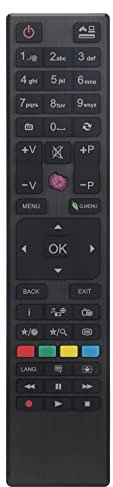 AULCMEET 3IN1-RMF-TX300E Remote Control