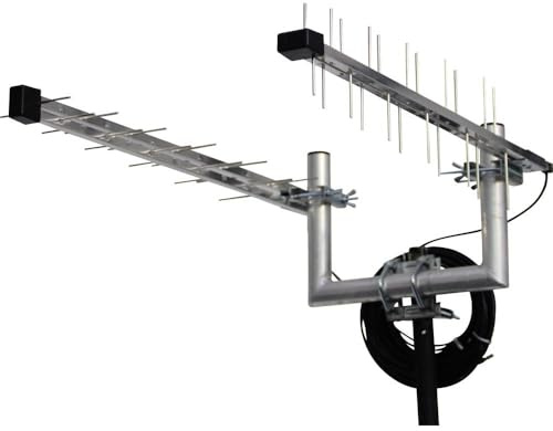 WITTENBERG antenner + Technik GmbH Duo Set Lat 22 LTE-antenn inkl. 2 x 10 M-kabel LTE