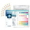 100 Stück Aquarium Wassertest,9-in-1 Aquarium Teststreifen,Nitrit Test Aquarium für Ph, Härte, Chlor, Nitrit, Nitrat,Nitrat Test Aquarium Ideal für Aquarien und Fischbecken