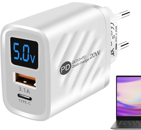 Adattatore da parete USB Tipo C per Adattatore Presa Corrente Sostituzione Caricatore Rapido Compatto Leggero Compatibile | Alimentazione Sicuro