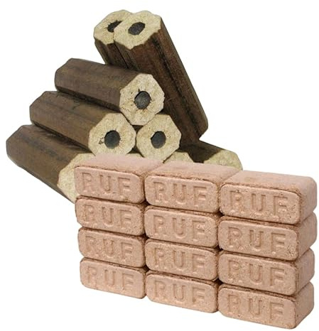 2 er Set Holzbriketts 20 kg – RUF Buche, Pini-Kay Eiche – Hochwertige Kaminbriketts, Lange Brenndauer, wenig Asche, CO2-neutral – 2 Sorten Premium Brennstoff- je 10 kg