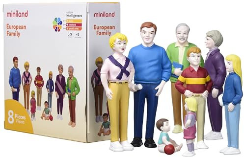 Miniland 27395 - Europäische Familie 8 Figuren 12,5 cm / 4,5 cm