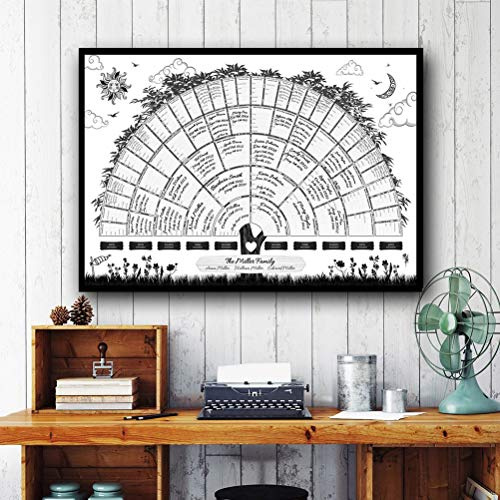 TARSHYRY Gráfico Genealógico Rellenable en Blanco para la Investigación de Historia Familiar, Póster de Seguimiento de Ascendencia, Diagrama de árbol Genealógico Generacional (WHITE #51)