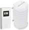 TFA Dostmann Temperatur-Sender mit Display, Aussensender, für Funk-Wetterstation Horizon 35.1155.01 (weiss mit JM Schutzgehäuse)