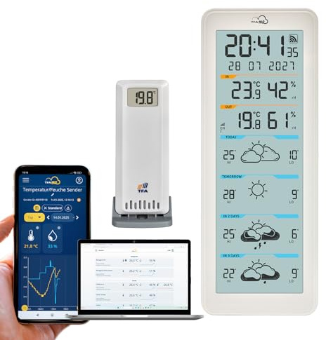 TFA Dostmann Stazione meteo con sensore esterno wireless TFA.me ID-06, 35.8108.02, previsioni meteo professionali da wetter.com per 4 giorni, portale online, valori max/min, allarme, colore bianco