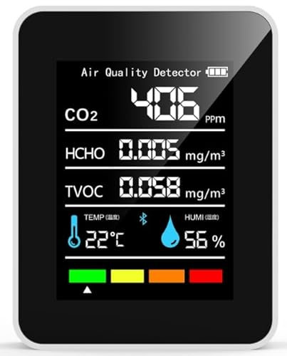 Air Quality Monitor Indoor, 5 in 1 CO2 Monitor CO2 Detector Portable Air Quality Meter Carbon Dioxide Monitor with LCD Display, for Home Kitchen Office Car