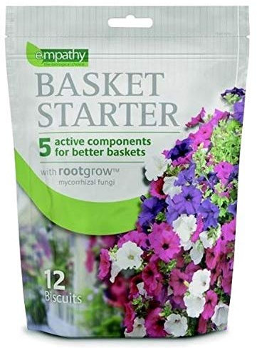 Empathy Basket Starter