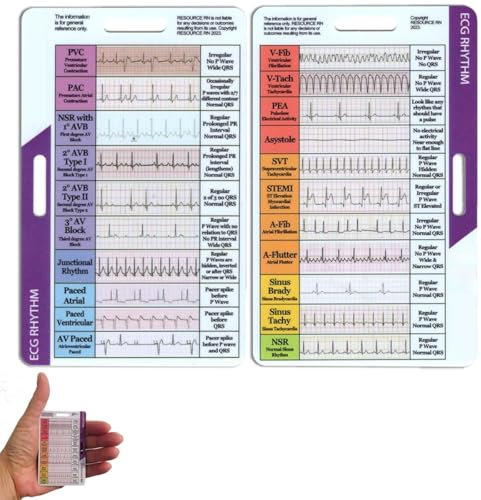 ECG/EKG Rhythm Pocket Card,Double Sided Design EKG Rhythm Interpretation Badge Card,ECG Cards Guide Rhythm Cheat Sheet,Rhythms ECG Rate EKG Calipers Badge Pocket Card for Healthcare Nursing (2 Pcs)