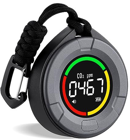 INKBIRDPLUS Portable CO2 Detector, Air Quality Monitor with LCD Display, Rechargeable Battery, carbon dioxide Alarm for Home, Office, Travel Camping