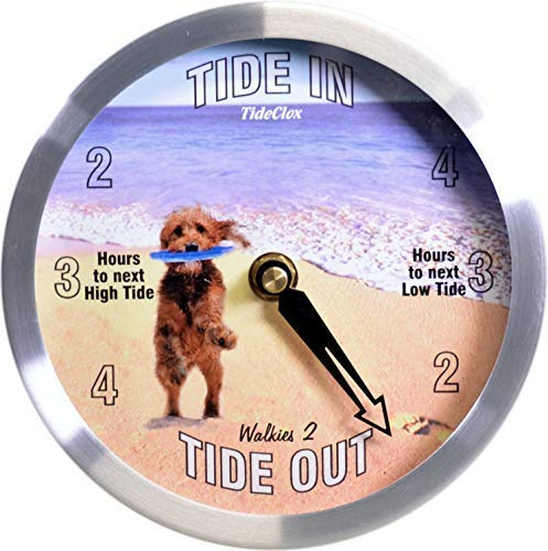 TideClox
