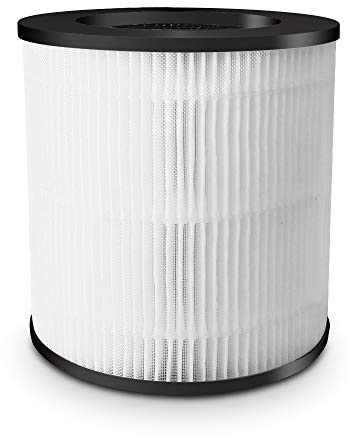 Roto HEPA Filter, H13 Upgraded True HEPA 3 Stages Filtration Filter, High-Efficiency Activated Carbon Filter for Hisense