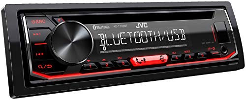 JVC