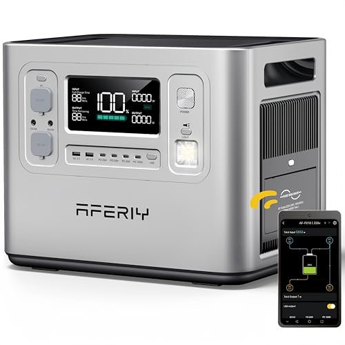 AFERIY Générateur Electrique Portable 2400W, Batterie Nomade 2048Wh, Charge Rapide 1,5H, Prise EU 220-240V, Contrôle via App, 7 Ans de Garantie, Générateur Électrique Solaire Compatibilité, Argenté