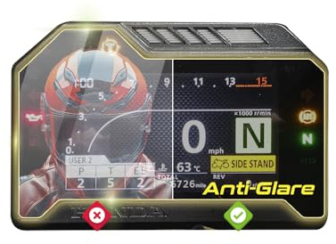 IPG Anti-Glare for HONDA 2017-2019 CBR600RR - CBR1000RR Fireblade/SP SC77 DashBoard Matte Finish Screen Protector Film Ultra Responsive Clarity Anti Scratch, Perfect for Outdoor Use for CBR600RR-AG