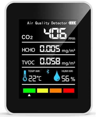 VBESTLIFE Rilevatore di CO2, Monitor della qualità Dell'aria Interna, Monitor 5 in 1 HCHO TVOC Temp Humi, Rilevatore Portatile di Anidride Carbonica per Casa, Ufficio, Aula