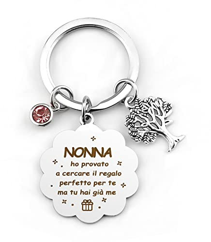 Schlüsselanhänger Oma Geschenk Oma Geschenke Oma Geburtstag Oma Geschenkideen Geschenk Oma Geburtstag Geschenke Oma Geschenke für Oma Geschenk Oma Geschenk Ruhestand Oma personalisiert, Oma 4, 10x3x1