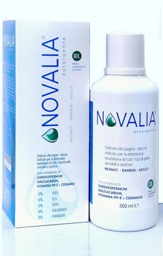 Bioiris