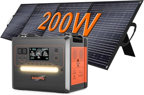 SOLARPLAY Tragbare Powerstation mit 200W Solarpanel, 2300Wh Solargenerator mit 2500W Ausgang, LiFePO4 Batterie Schnellladung Stromspeicher Powerstation für Zuhause, Camping, Wohnmobil, Angeln