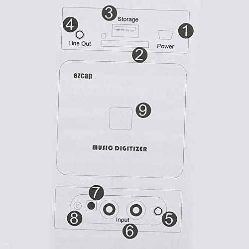 Stand Alone Music Digitizer, Mini USB Power, Remote Control, Automatic Partition, Multiple Inputs with 3.5mm and 2 Selections for SD Card, USB, Playback, and Port