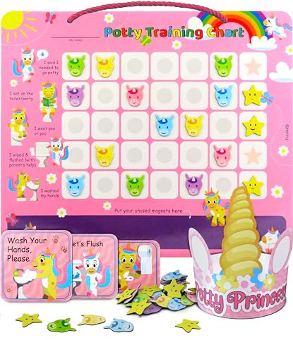 PUTSKA Potty Training Reward Chart for Girls with 35 Reusable Stickers – Potty Chart for Toddlers Girls - Reward Chart for Kids for Toilet Success - Unicorn
