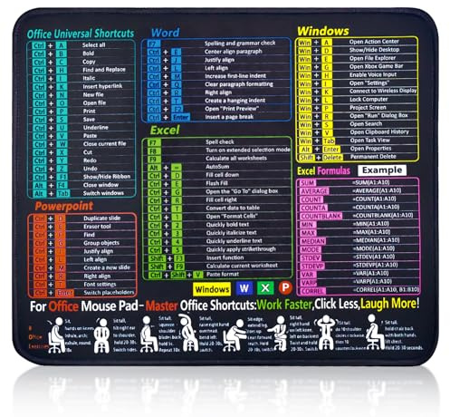 HVIHWI Tappetino Mouse con Tasti di Scelta Rapida Excel, Mouse Pad, Guida di Riferimento con Formule Essenziali, Tappetino da Scrivania Ufficio e Casa, Base in Gomma Antiscivolo per PC Laptop, 30x25cm