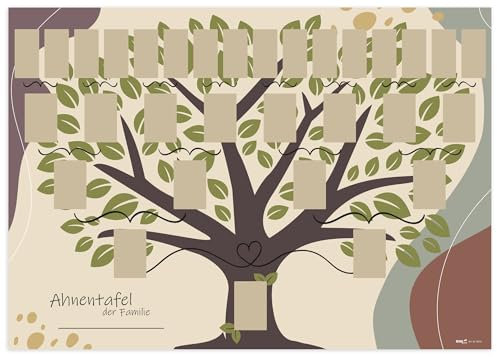 RNKVERLAG Schmuck-Ahnentafel Illustrierter Baum für 5 Generationen und bis zu 31 Personen, DIN A2, auf Naturpapier 200g/m², 1 Stück