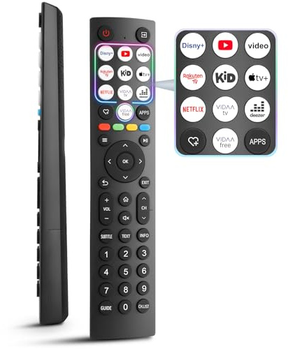 for Hisense-TV-Remote-Control, Universal Replacement for Hisense Smart TV, with 10 Shortcut Keys