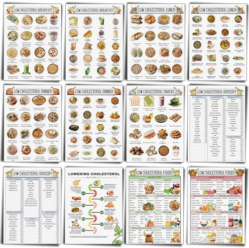 Sinload 12 Pcs Cholesterol Lowering Food List Poster List Foods to Lower Cholesterol Grocery Guide High Fiber Diet Chart Kitchen Wall Decor