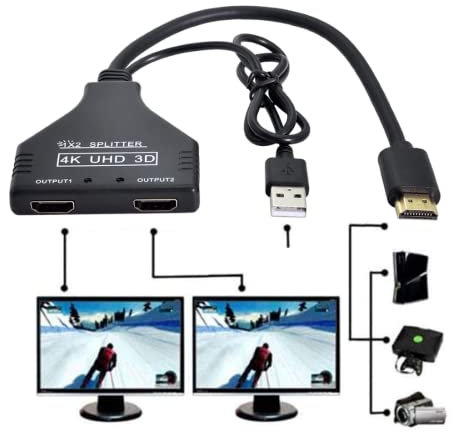 Chenyang Adattatore splitter HDMI 1.3 HDMI da 1 maschio a 2 femmina, cavo di prolunga con alimentazione