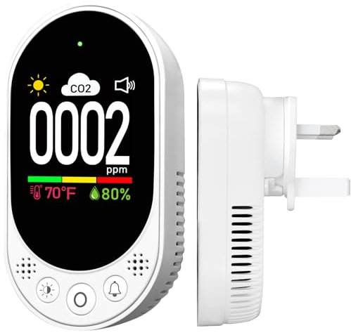 LSENLTY Carbon Dioxide Detector Plug in Wall, 3 in 1 CO2 Meter(Temp, Humidity and CO2 Value), High Accuracy Carbon Dioxide Monitor with Alarm Function and Manual Calibration for Home Office RV