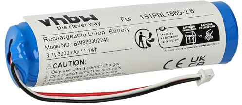 vhbw Akku kompatibel mit Philips Avent SCD843/26, SCD735/26, SCD733/26, SCD881/26, SCD833/26R1 Babyphone Babytalker (3000 mAh, 3,7 V, Li-Ion)