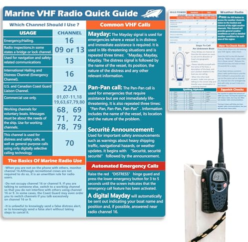 3 st VHF-radio marin snabbguidediagram 20 × 38 cm båtreferenskort bokstäver storlek båttillbehör segling gåva båt gåva båt måste ha för män fartyg fiske förbättrad säkerhet tvåvägsradio (3)