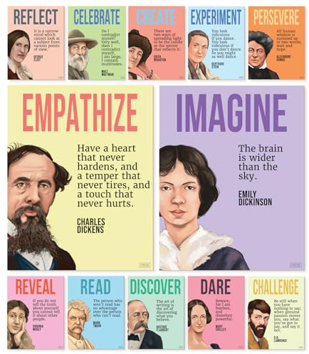 S&O Authors Literature Posters for English Classroom Decor - Inspire with English flyers for High and Middle classrooms - Literature motivated billboard for Library Decor, Reading Corner - 12 PCS