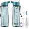 Water Bottle with Straw - Leakproof Adult Plastic Bottle - Motivational Time Markings To Drink - BPA Free Sports Drinks Bottle for Gym, Men Women Kids - Reusable Drinking Bottle 750ml (Teal)