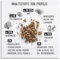 HNPBB Vintage-Poster, Komponenten von Propolis, dekoratives Gem??lde, Leinwand, Wandposter und Kunstdruck, moderne Familienschlafzimmer-Dekoration, Poster, 70 x 70 cm