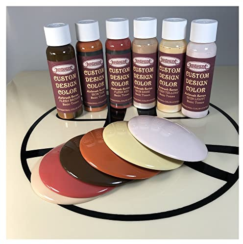 Herterich Products Juego de pinturas para aerógrafos personalizados con efecto disolvente, listo para pulverizar para pinturas personalizadas y aerógrafo (set de tonos de piel)