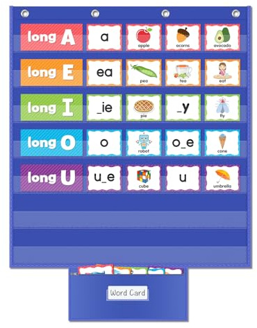 AKAYOK Standard Pocket Chart for Classroom, Clear 7 Pockets Words Chart with Extra Zip Pocket for School Home Office Fits Standard 3” Sentence Strips, Word Cards, Calendar, Visual Schedule (Blue)