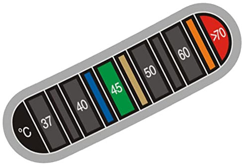 Stick On Thermometer Sticker, Bottle Thermometer Sticker, Water Thermometer Strips For Coffee Cup, Temperature Display For Fermenting, Brewing, Wine, Beer, Easy To Use And Accurate