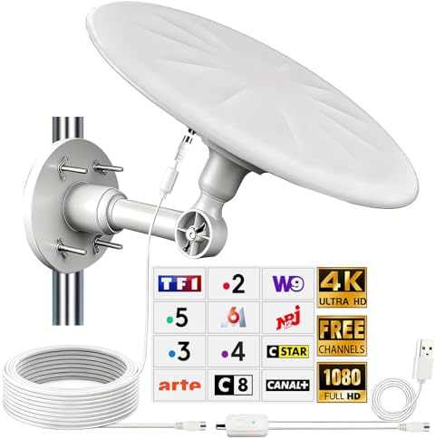 CSUXYD Antenne TV Exterieure Puissante DVB-T/DVB-T2, Antennes TNT Exterieur