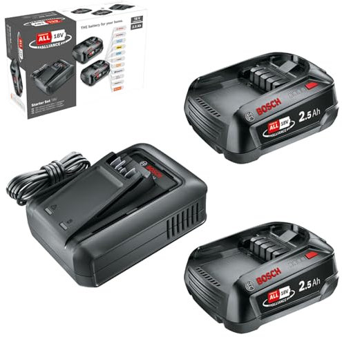 Bosch Akku und Schnellladegerät Starter Set 18V (2x 2,5Ah Li-Ionen-Akku; 1x Schnellladegerät; POWER FOR ALL 18V Alliance)