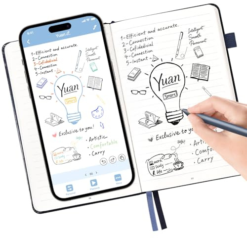 Digitales Stift-Schreibset – Smart-Stift für Notizen mit Notebook, Echtzeit-Synchronisation Digitalisierung für Papiernotizen, Kunst & Meeting, Konvertieren in Text, Speichern, Teilen per App auf