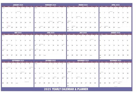 Torrraderingskalender, väggkalender 2025, väggkalender, månatlig väggplanerare, dubbelsidig raderbar årskalendrar, 31,89 x 47,64 tum för användning i, klassrum och lägenhet