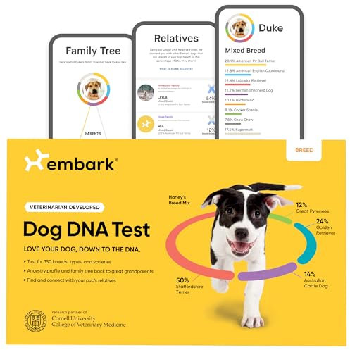 Embark Hunde-DNA-Test, Rassen-Identifikationsset