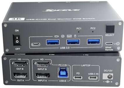 4K@60Hz Dual Monitor KVM Switch for Laptop & Desktop, USBC HDMI KVM Switch 2 Monitors 2 Computers with 4 USB3.0 Port, Type-C 60W Charging for Laptop, Wired Remote and 2 USB Cables Includes